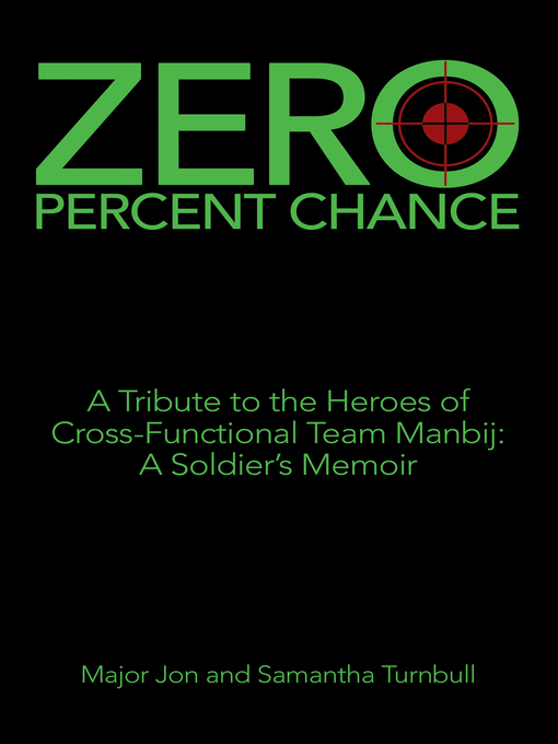 Cover image for Zero Percent Chance